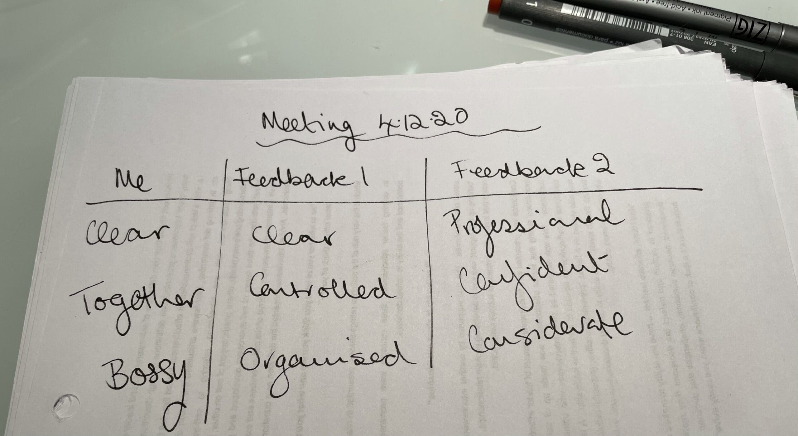 Know Thyself – Part 4: Mini Self/Other Test