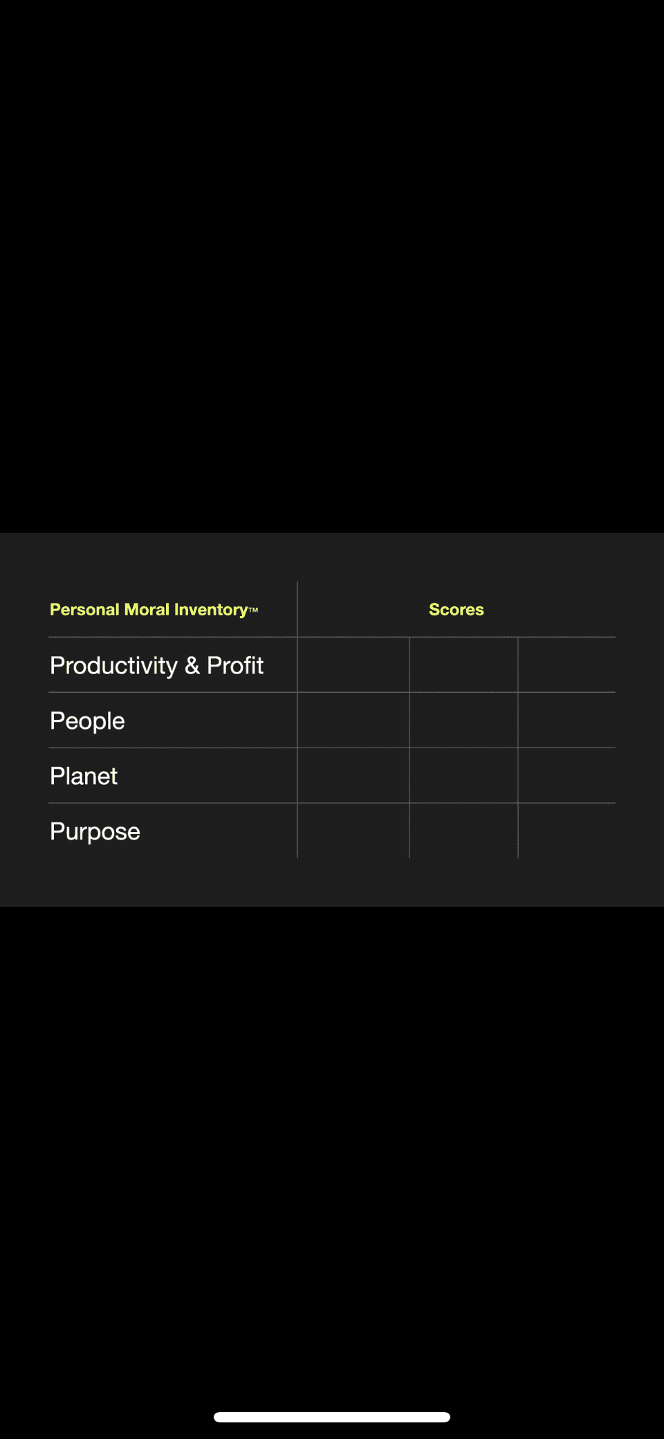 What’s your happiness score?