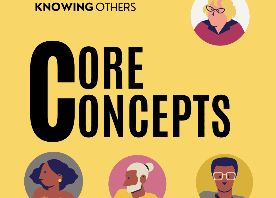 Knowing Self Knowing Others Core Concepts with Dr Nia D Thomas