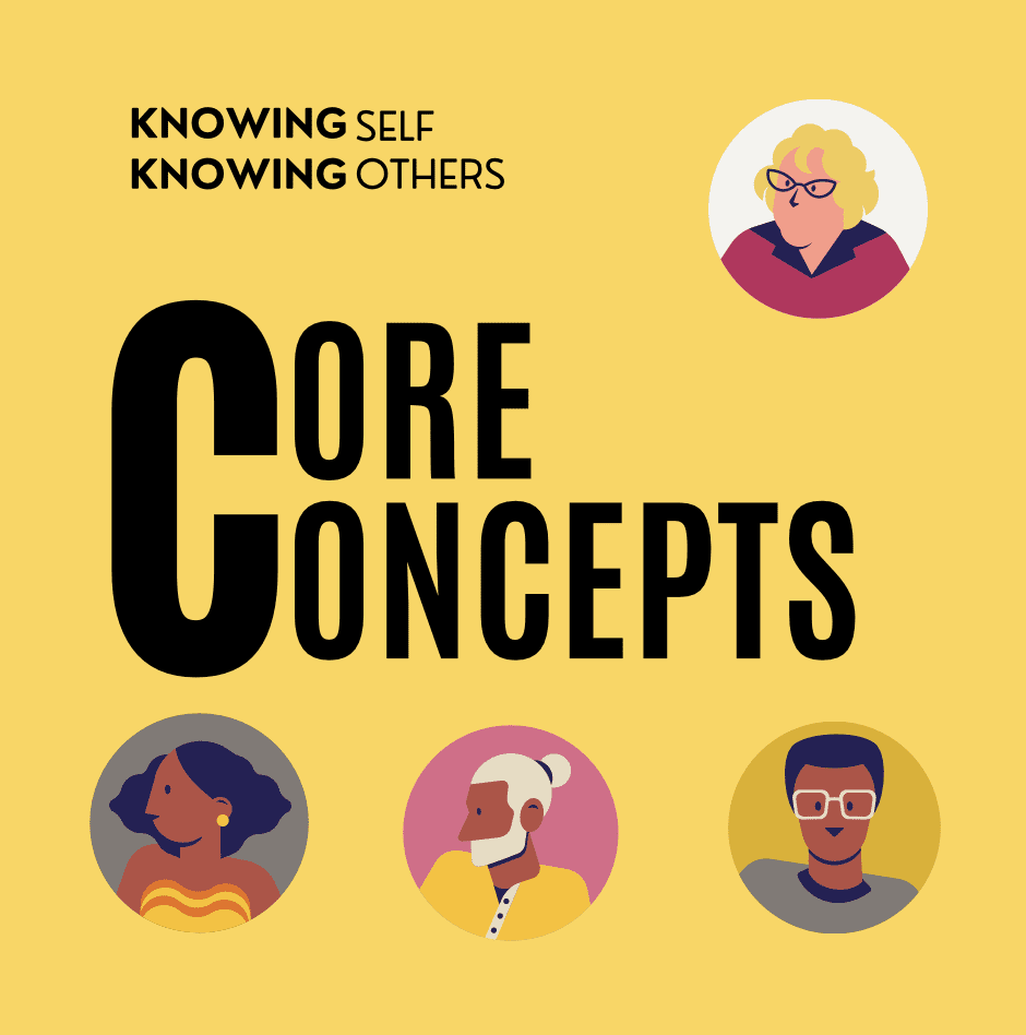 Knowing Self Knowing Others Core Concepts with Dr Nia D Thomas