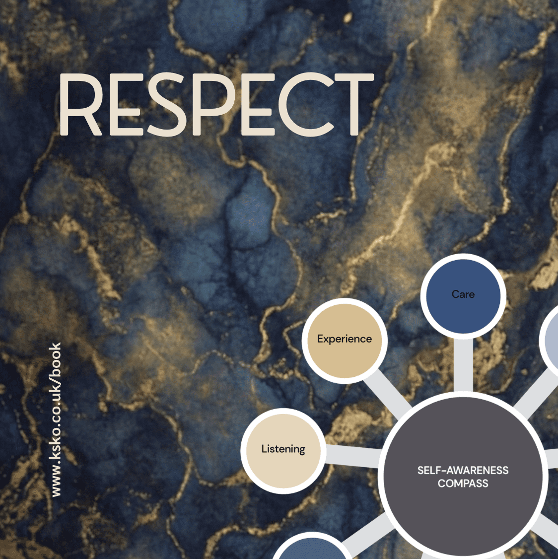 KSKO Values Respect